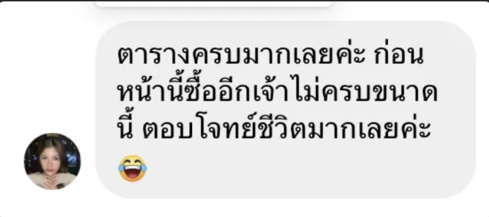 รีวิวจากคุณนัก