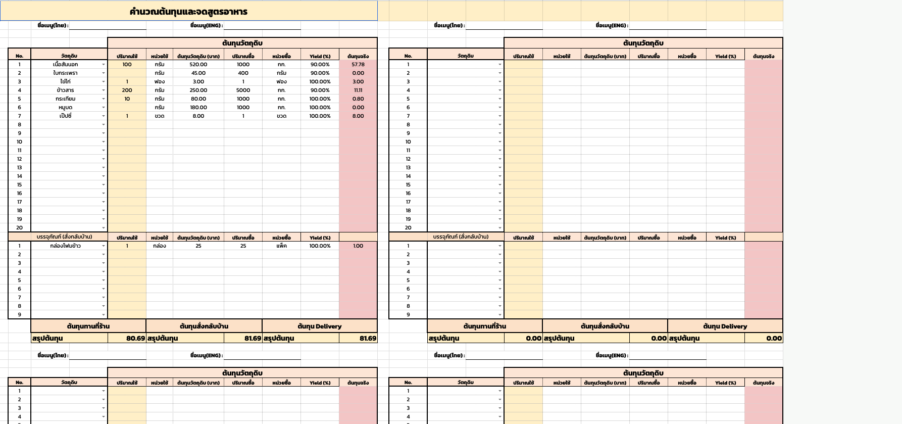 RestoSheet Food Cost