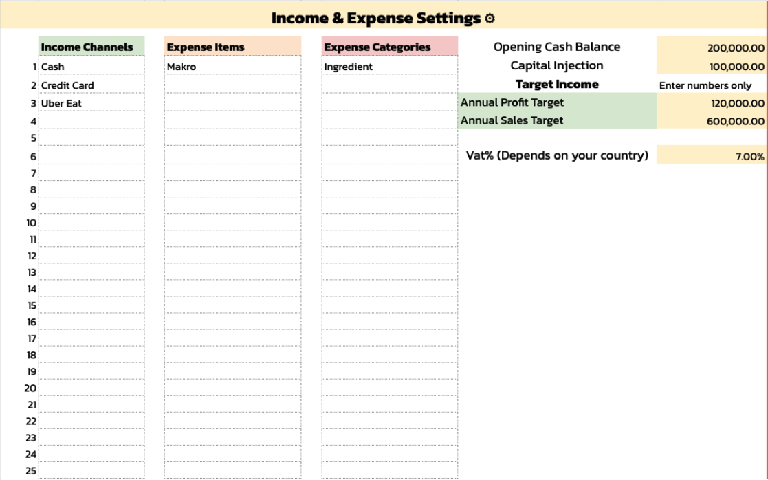 RestoSheet VAT System